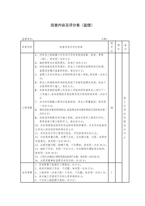 巡查评分表
