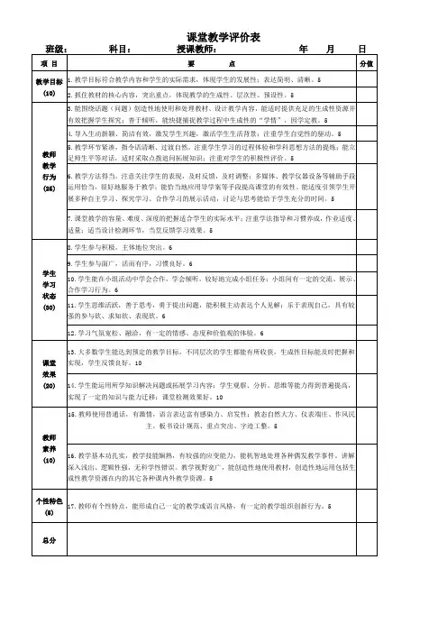 课堂教学评价表