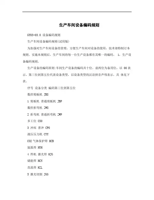 生产车间设备编码规则