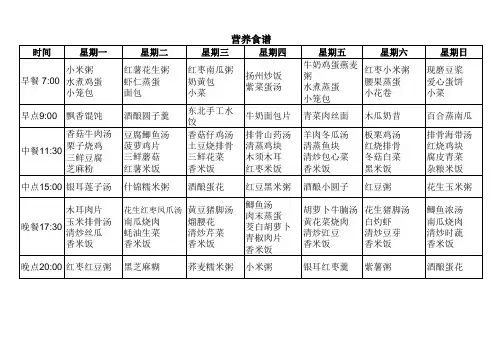 孕妇营养餐表格 可直接打印版