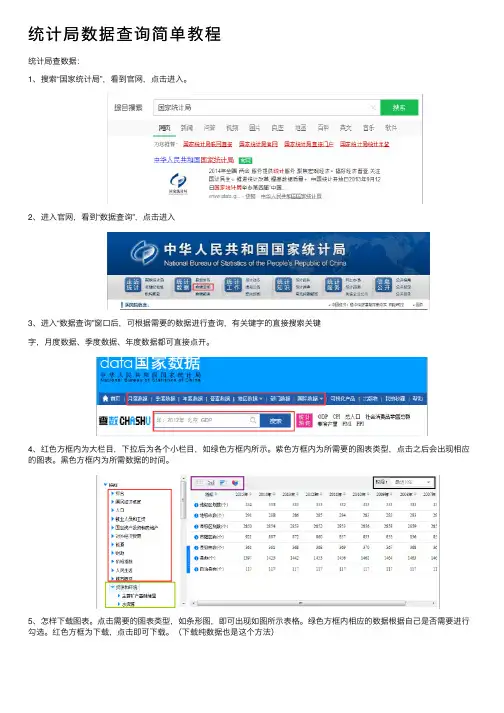 统计局数据查询简单教程