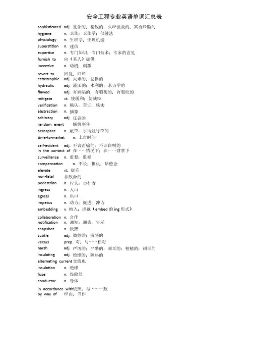 安全工程专业英语词汇汇总表