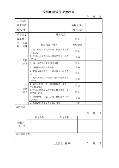 挖挖机进场作业验收表