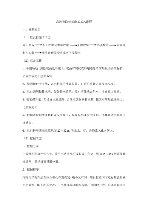 高速公路桩基施工工艺流程