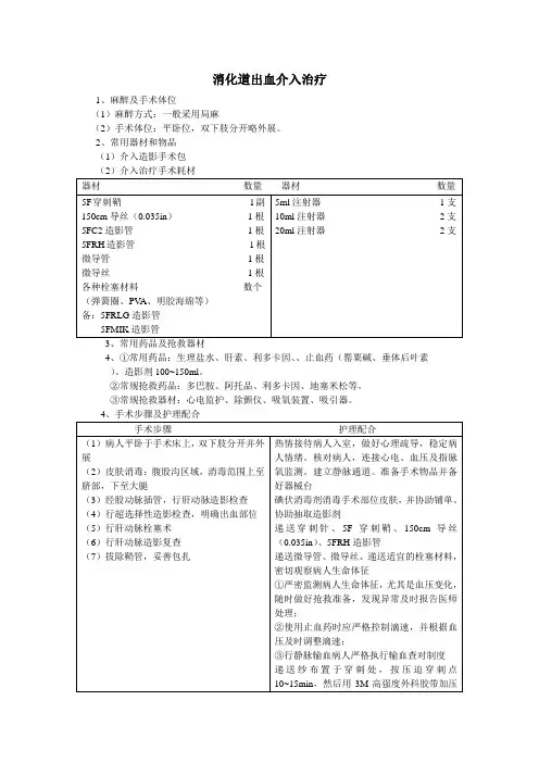 消化道出血介入治疗