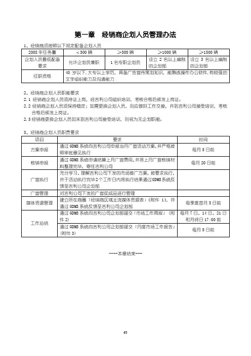 吉利商务政策-企划管理办法