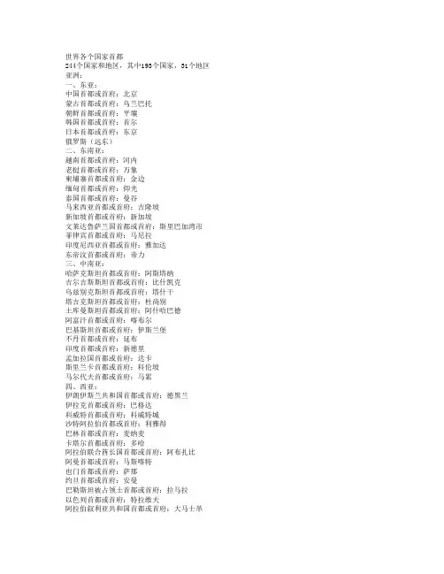 世界各国首都名称