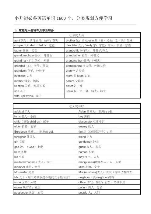 小学必备英语单词1600个