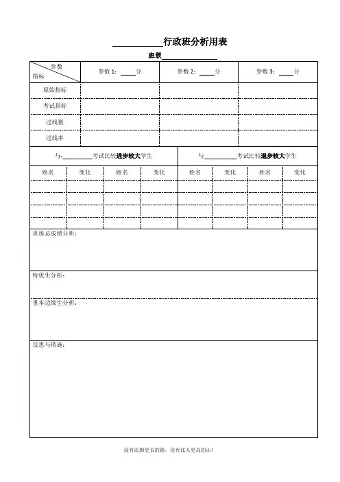 班级月考成绩分析用表