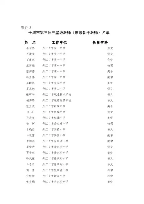 十堰市第三届明星校长、第二届四星级教师(市级
