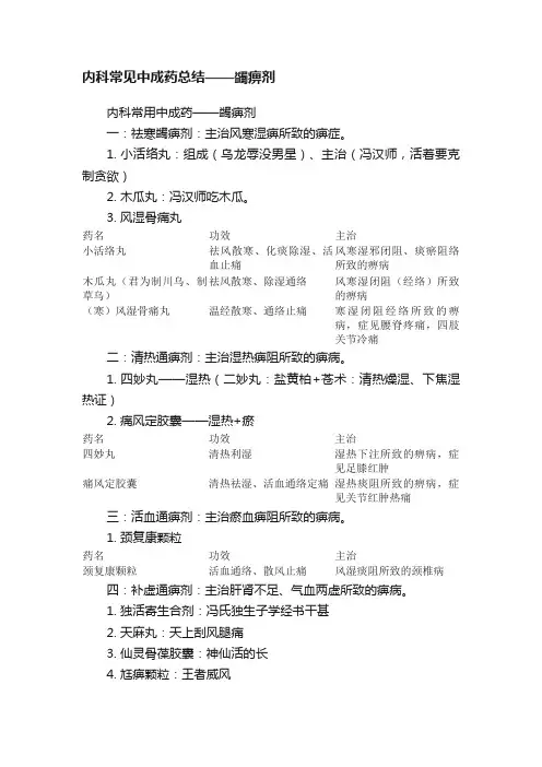 内科常见中成药总结——蠲痹剂
