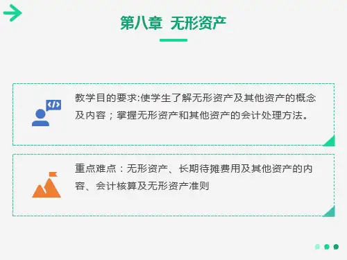 财务会计第八章无形资产