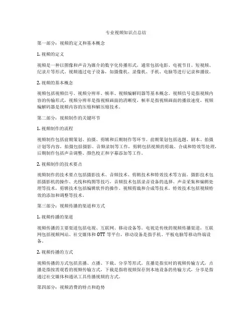 专业视频知识点总结