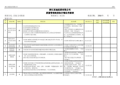 药品批发企业季度质量管理制度执行情况考核表