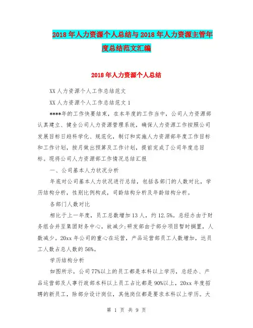 2018年人力资源个人总结与2018年人力资源主管年度总结范文汇编.doc