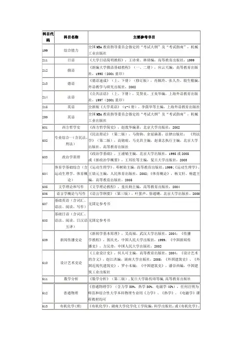 湖大考研参考书