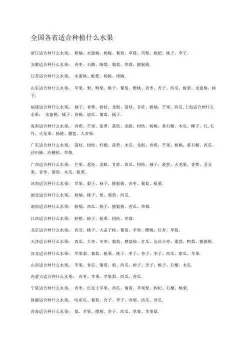 各省适合种植什么水果
