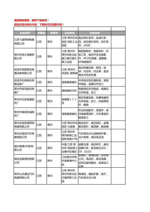 新版江苏省常州高压电器工商企业公司商家名录名单联系方式大全93家