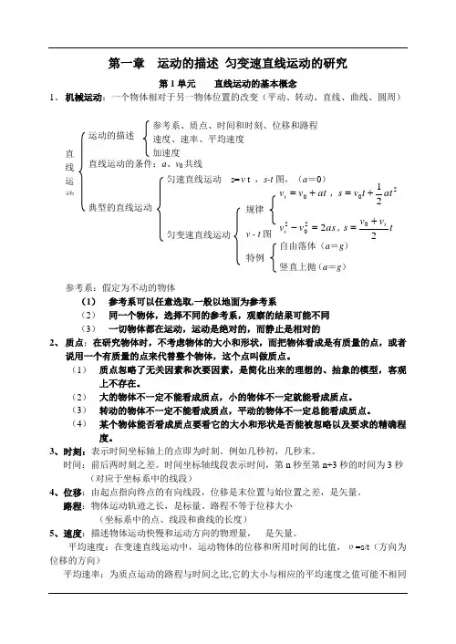 高三物理一轮复习教案(精品)