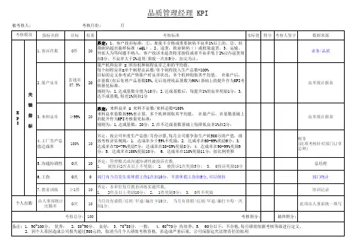 品质管理经理KPI绩效考核表