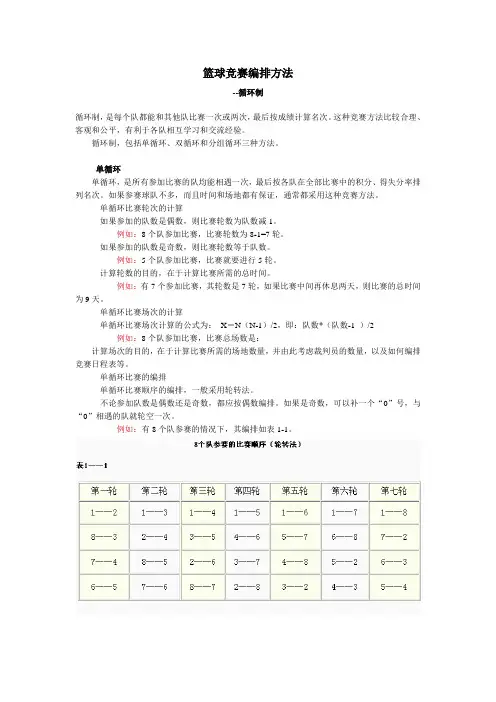 篮球竞赛编排方法