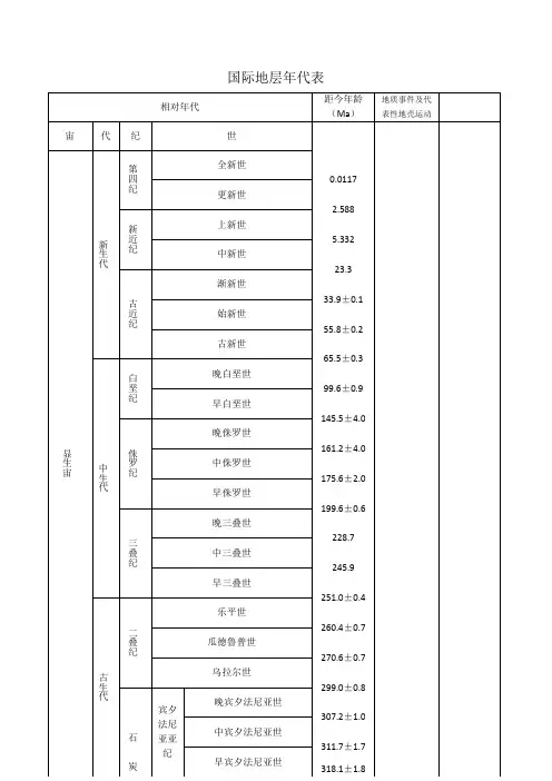 最新地质年代表