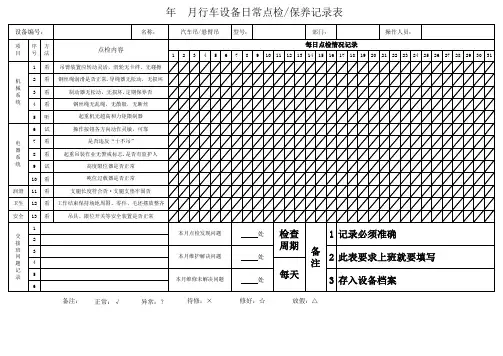 行车设备日常点检(保养)记录表1