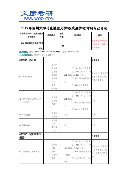 2015年四川大学马克思主义学院(政治学院)考研专业目录_四川大学考研