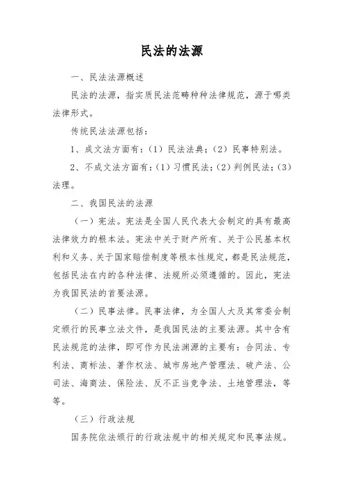民法的法源