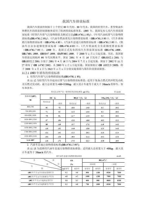 我国的汽车尾气排放标准