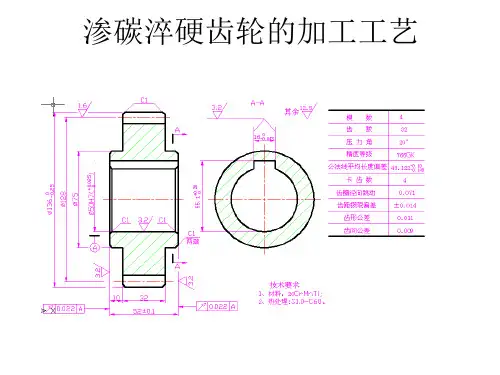 渗碳淬硬齿轮的加工工艺