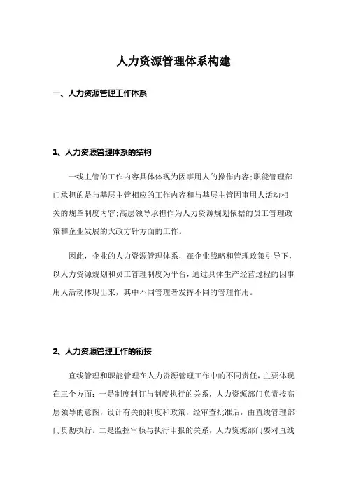 人力资源管理体系构建