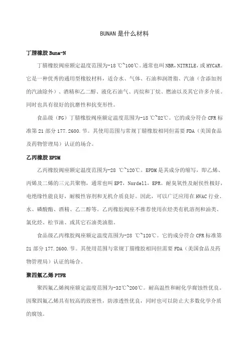 BUNAN是什么材料