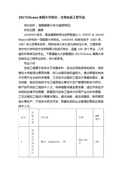 2017USnews美国大学排名：生物农业工程专业