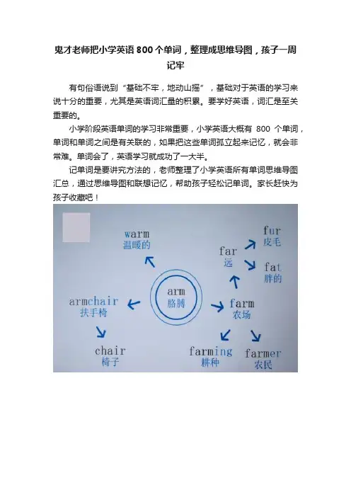 鬼才老师把小学英语800个单词，整理成思维导图，孩子一周记牢
