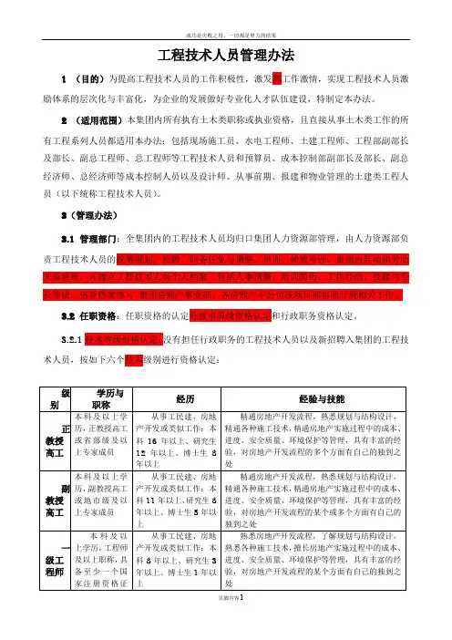 工程技术人员薪酬管理与考核办法