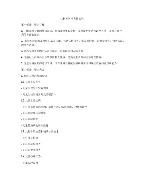儿科专科培训计划表