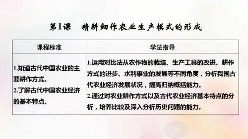 高中历史中国古代的农耕经济第1课精耕细作农业生产模式的形成课件岳麓版