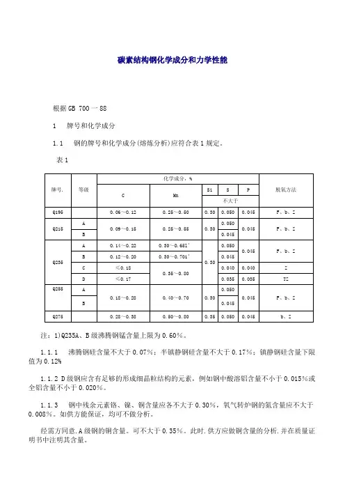 Q235化学成分