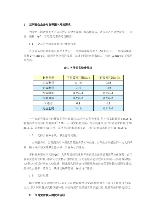 驻地网FTTH