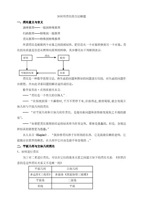 类比的方法解题