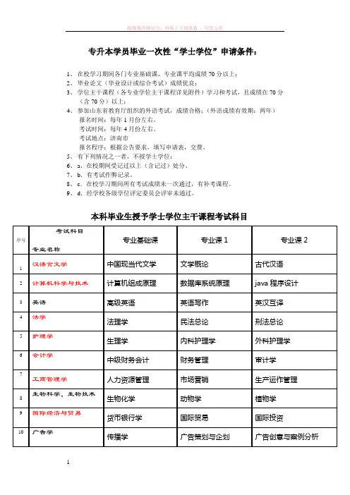 本科毕业生学士学位申请条件及主干课考试科目 (1)