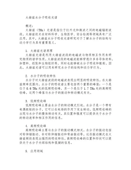 太赫兹水分子吸收光谱