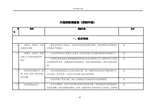 内部控制调研表一