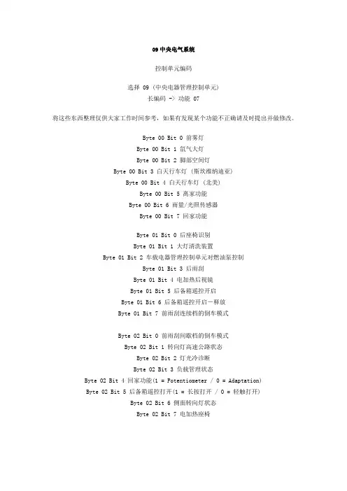 昊锐舒适功能