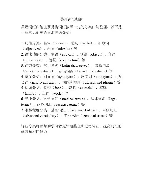 英语词汇归纳