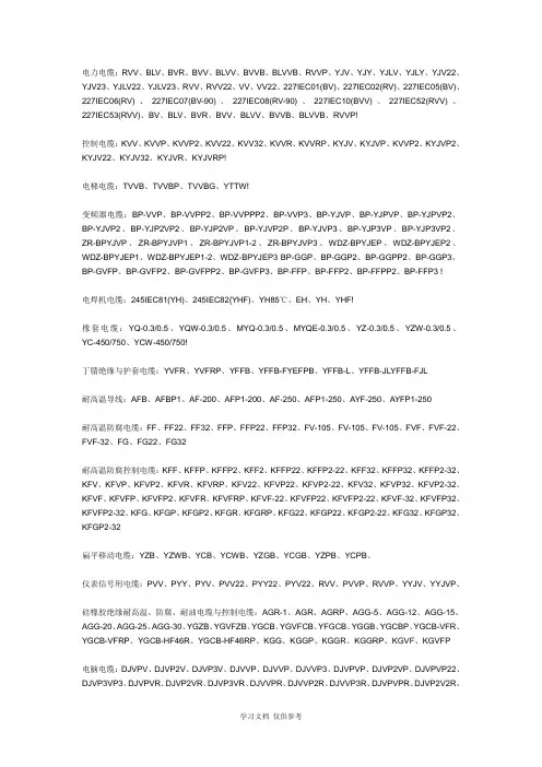 各种电缆的表示