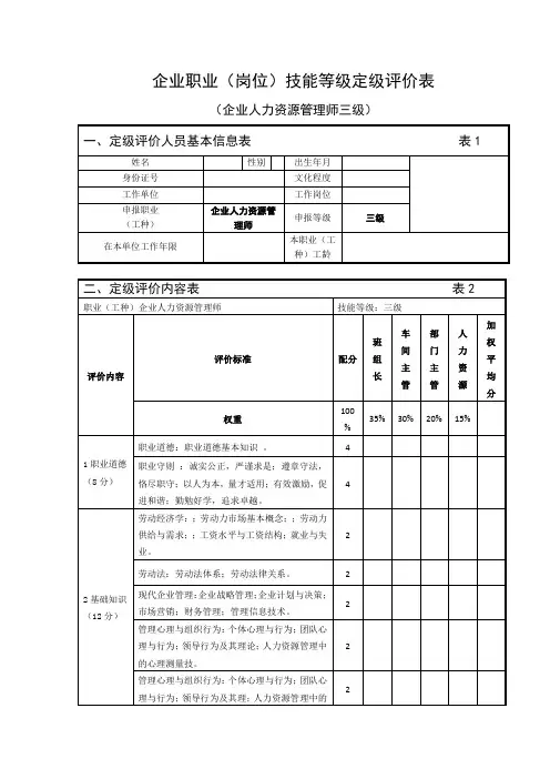 企业职业(岗位)技能等级定级评价表(企业人力资源管理师三级)