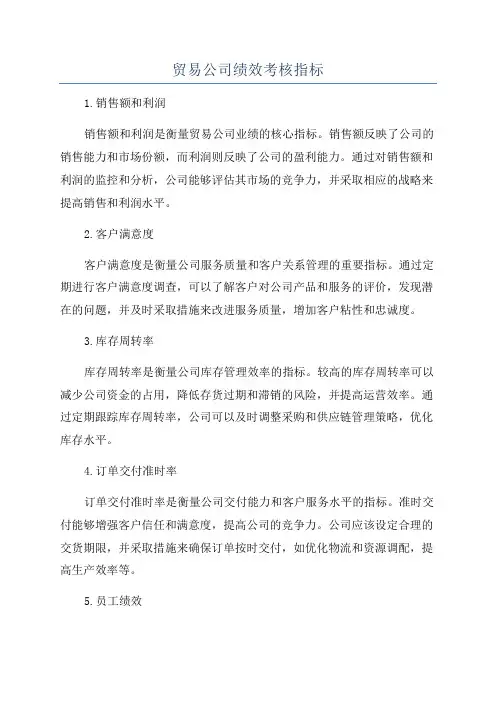 贸易公司绩效考核指标