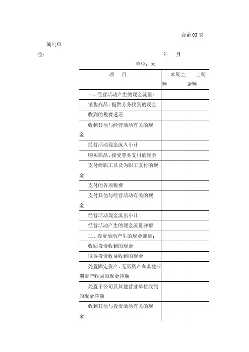 现金流量表正表